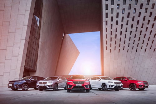 長城汽車環(huán)比增長近5倍，廠商關系經(jīng)營哲學功不可沒